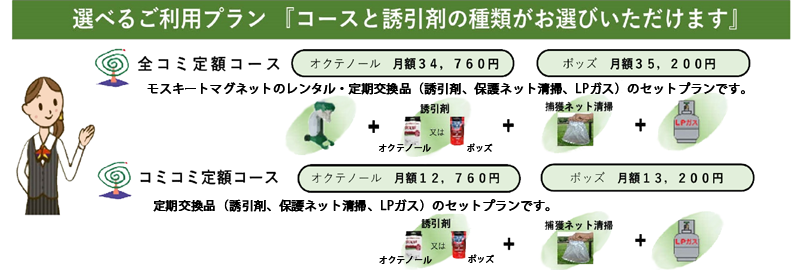 選べるプラン
