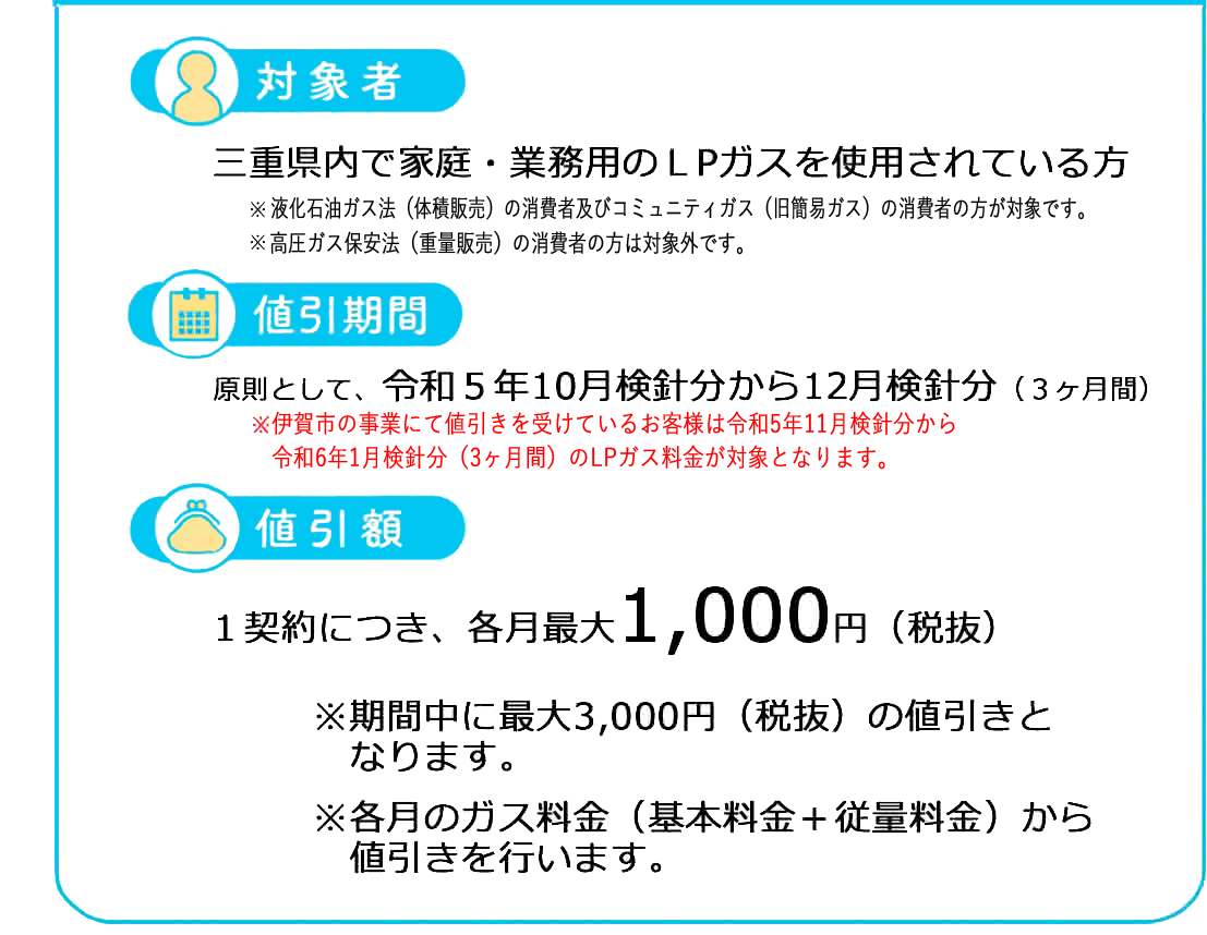 LPガス料金高騰対策支援金のご案内