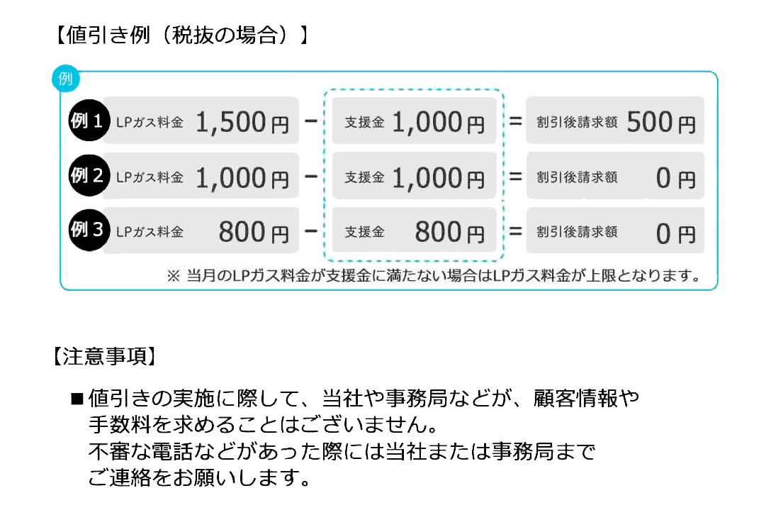 LPガス料金高騰対策支援金のご案内